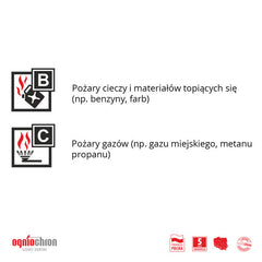 Extintor GP-1 BC sin soporte de pared